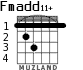 Fmadd11+