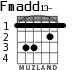 Fmadd13-