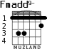 Fmadd9-