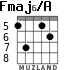 Fmaj6/A для гитары - вариант 3