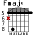 Fmaj9 для гитары - вариант 3