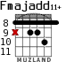 Fmajadd11+ для гитары - вариант 4