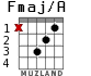 Fmaj/A для гитары - вариант 2