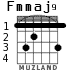 Fmmaj9