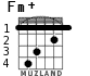 Fm+