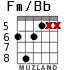 Fm/Bb для гитары - вариант 3