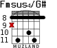 Fmsus4/G# для гитары - вариант 5