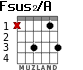 Fsus2/A для гитары - вариант 2