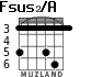 Fsus2/A для гитары - вариант 3