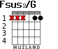 Fsus2/G для гитары - вариант 3