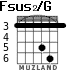 Fsus2/G для гитары - вариант 1