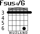 Fsus4/G для гитары - вариант 2
