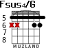Fsus4/G для гитары - вариант 4