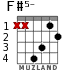 F#5-