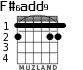 F#6add9
