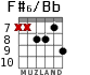 F#6/Bb для гитары - вариант 5