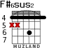 F#6sus2