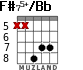 F#75+/Bb для гитары