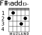 F#7add13-