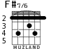 F#7/6