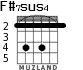 F#7sus4