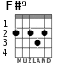 F#9+