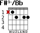 F#9-/Bb для гитары