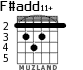 F#add11+