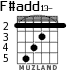 F#add13-