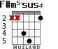 F#m5-sus4 для гитары - вариант 3
