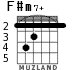 F#m7+