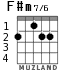 F#m7/6
