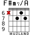 F#m7/A для гитары - вариант 8
