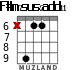 F#m7sus2add11 для гитары - вариант 2