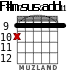 F#m7sus2add11 для гитары - вариант 3