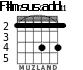 F#m7sus2add11 для гитары