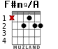 F#m9/A для гитары - вариант 2