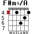 F#m9/A для гитары - вариант 3