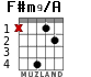 F#m9/A для гитары - вариант 5