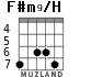 F#m9/H для гитары - вариант 1