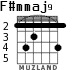 F#mmaj9 для гитары - вариант 3