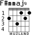 F#mmaj9