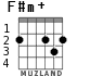 F#m+