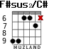 F#sus2/C# для гитары - вариант 2