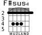 F#sus4