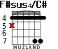F#sus4/C# для гитары - вариант 2