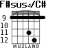 F#sus4/C# для гитары - вариант 3