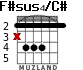 F#sus4/C# для гитары - вариант 1