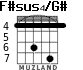 F#sus4/G# для гитары - вариант 1