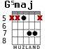 G5maj для гитары - вариант 3